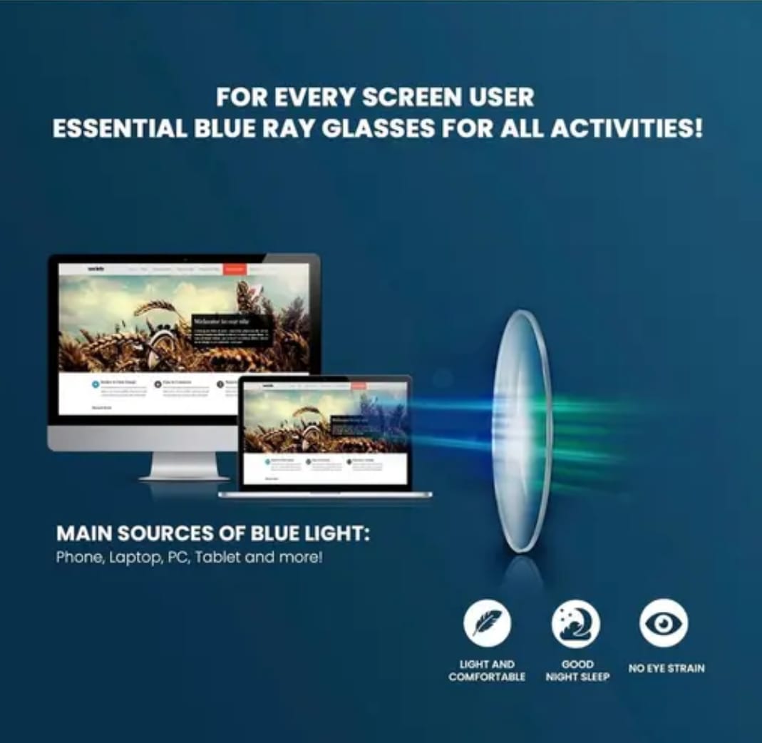Daily Use Reading Glasses and for mobile use