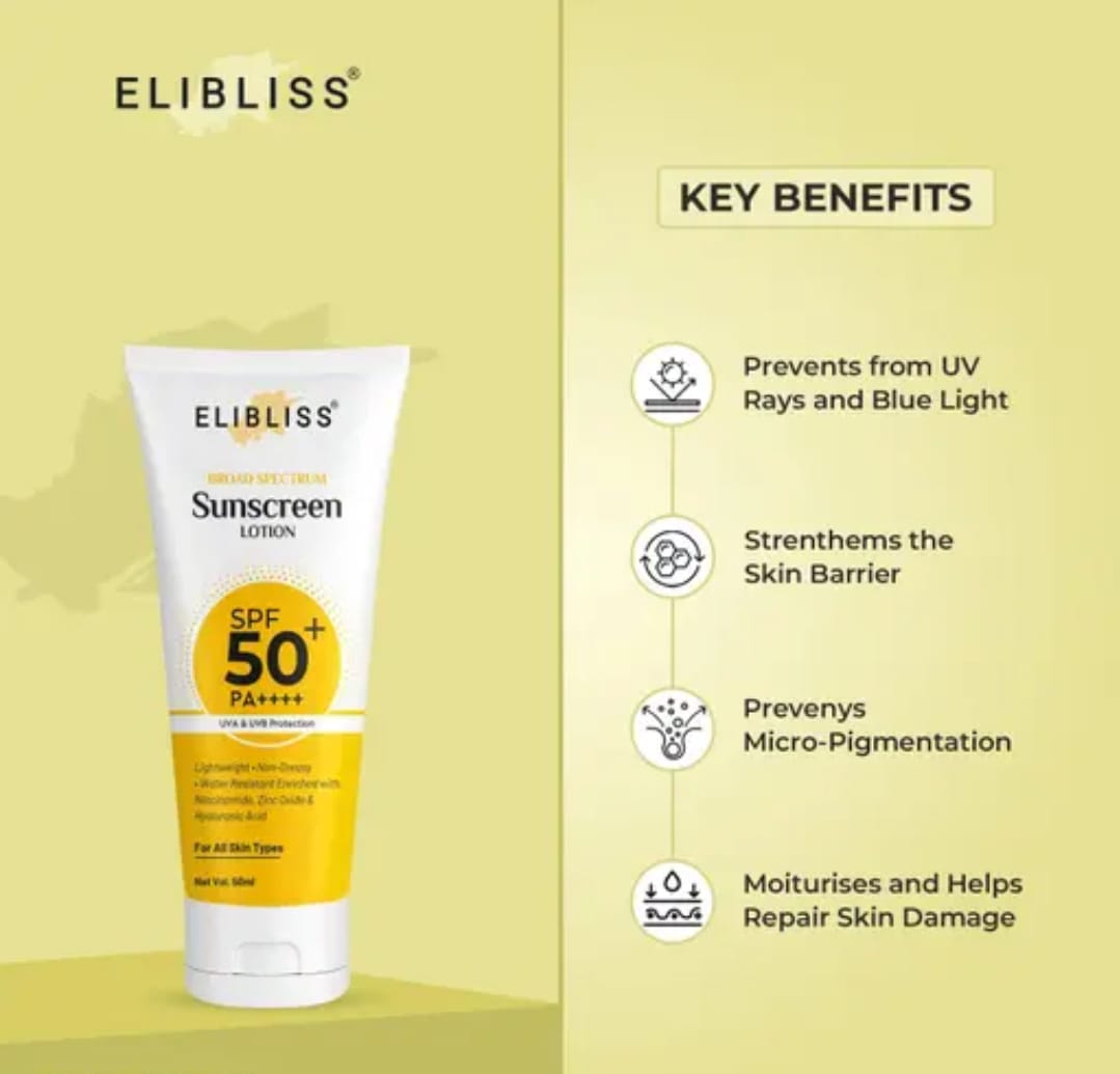 Face Wash, Serum & Sunscreen Lotion